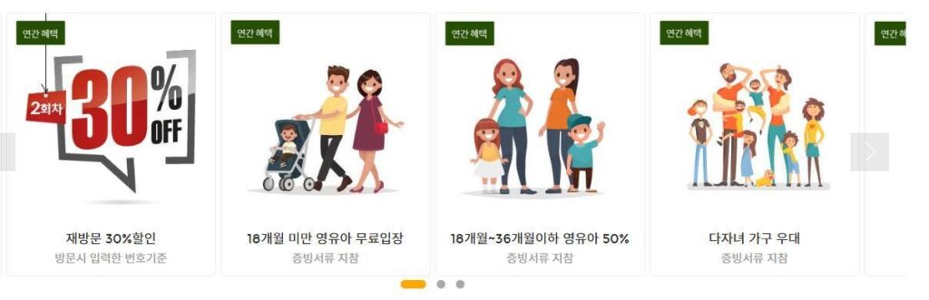 영등포 주렁주렁 할인 사항