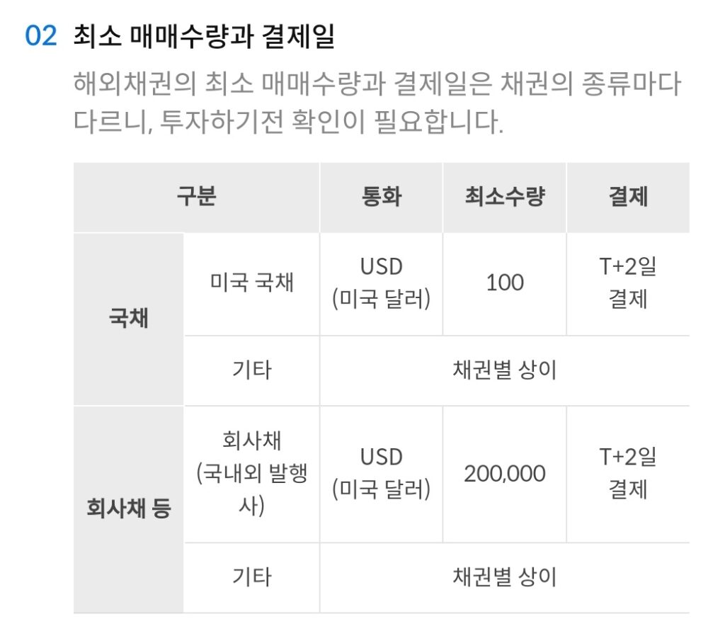 미국 채권 구매시 유의사항