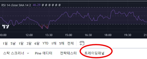 트레이딩뷰 모의투자 트레이딩 패널
