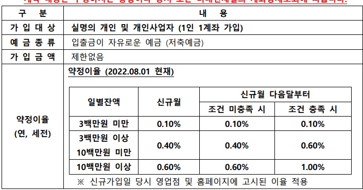 마이플러스 통장 금리 조건