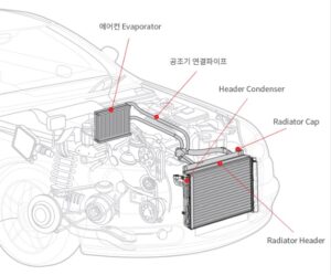 세원정공 (현재 폴라리스 세원)