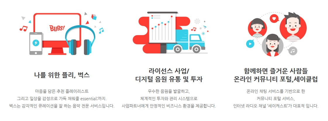 NHN벅스 악재 관련 이미지