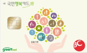 비씨 국민행복카드