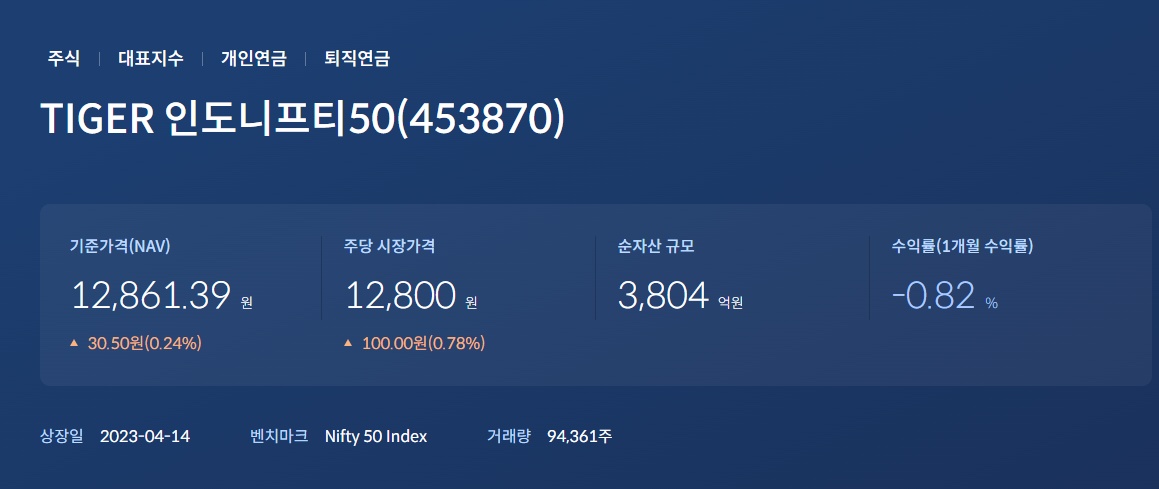 TIGER 인도니프티50 예시