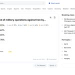 폴리마켓 관련 이미지