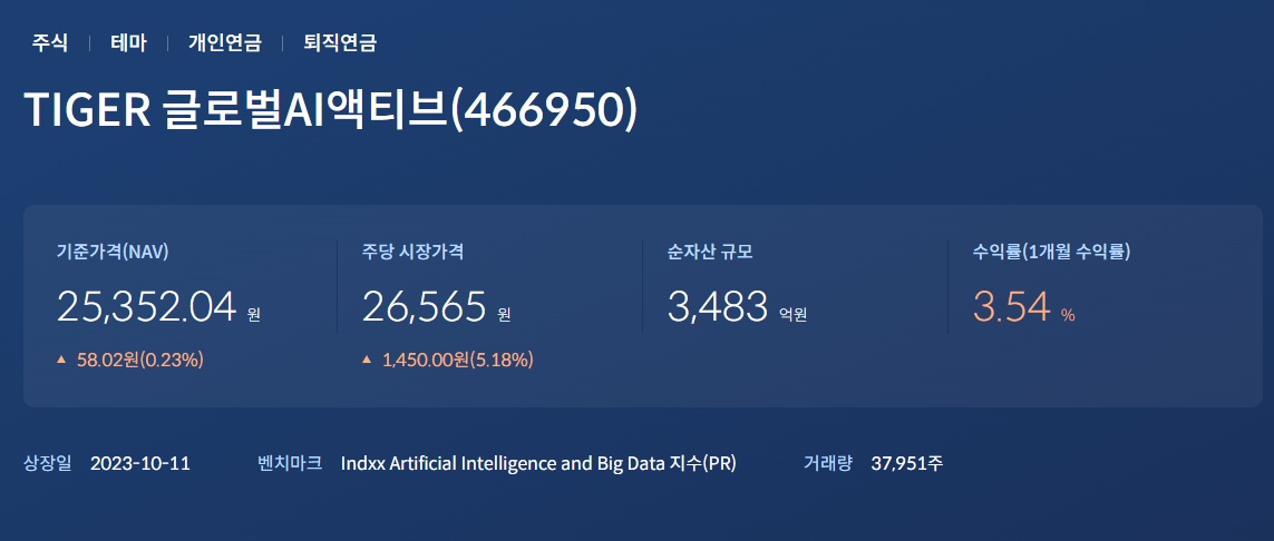 온디바이스 AI ETF 사진