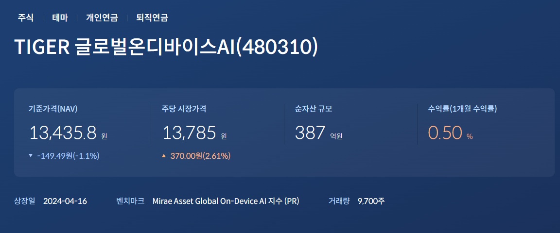 온디바이스 AI ETF 예시