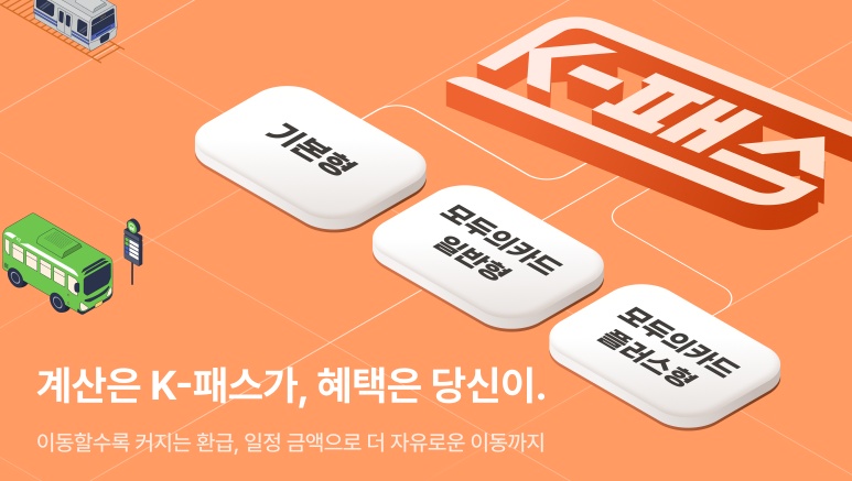 기후동행카드 환급 사진