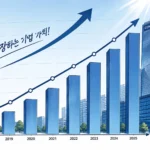 고배당기업 배당소득 분리과세 관련 이미지