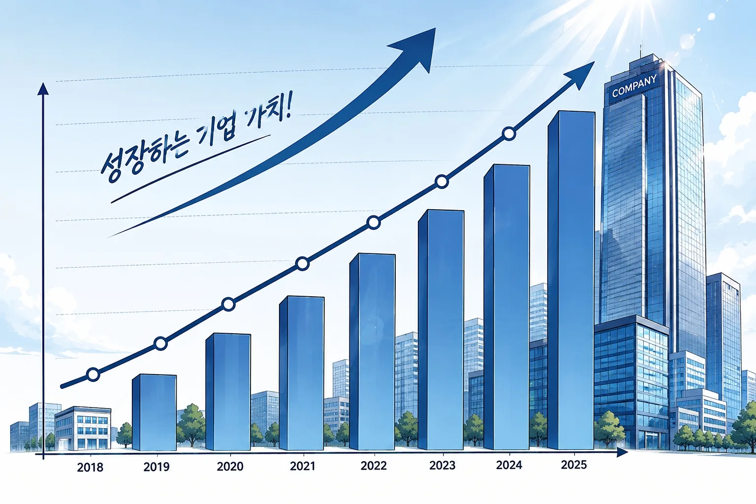 고배당기업 배당소득 분리과세 관련 이미지